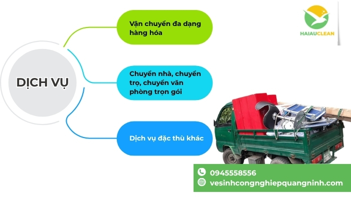 Cho-thue-xe-ba-gac-cho-hang-1