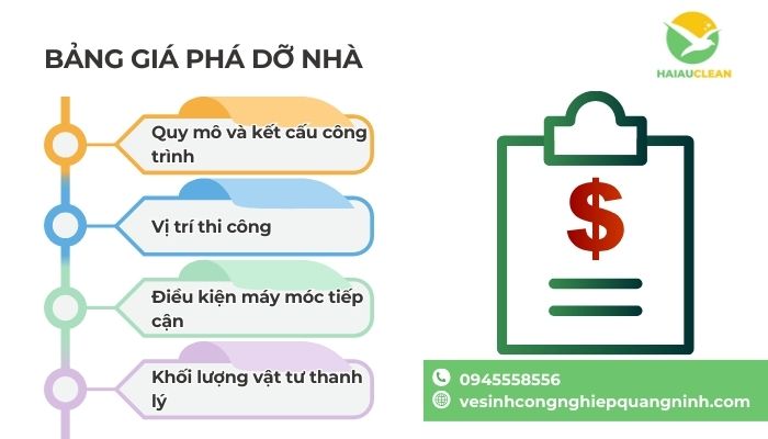 Bang-gia-pha-do-nha-1