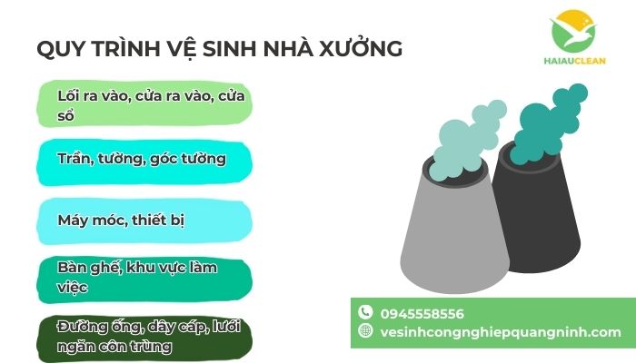 Quy-trinh-ve-sinh-nha-xuong-1